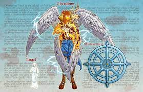 In psalm 91:11, the psalmist, referring to the most high god, says, for he will command his angels concerning you. Pin On Angles Of Protection And Guidance