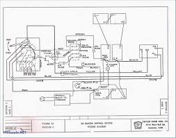 Volt wiring diagram ezgo txt gas wiring diagram 89 ezgo. 2000 Ezgo Txt Wiring Diagram 7 Prong Plug Wiring Diagram Power Poles Yotube Dot Com Ds30 Pistadelsole It
