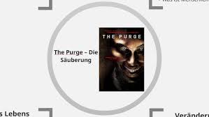 The Purge
