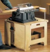 I hope this instructable was helpful. Workshop Tablesaw Accessories Woodworkersworkshop