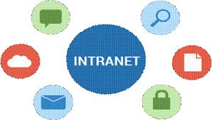Resultado de imagen para intranet