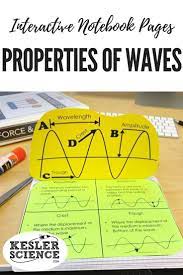 Teach A Lesson On The Properties Of Waves With This Foldable Worksheet Includes Interpret Interactive Notebooks Energy Interactive Notebook Science Worksheets