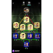 Sbc solution lars bender 88 / mad fut 21. Gundogan Sbc Solution Madfut