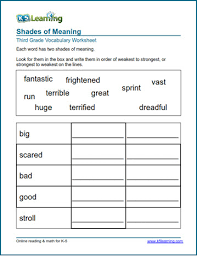 Home 7th grade ela worksheets printable pdf. Grade 3 English Vocabulary Words Novocom Top
