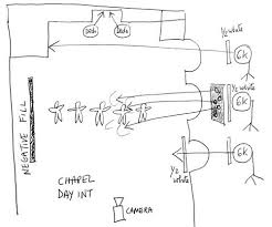 3 Scenes From Ida The Film Book Cinematic Lighting Lighting Diagram Cinematography Lighting