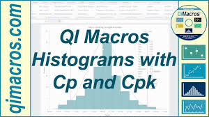 Create A Histogram In Excel With Process Capability Metrics Cp Cpk Pp Ppk Xl2003