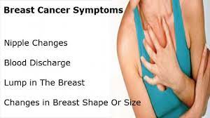 Breast cancer continues to rise globally, making up to 11.7% of all new cancer diagnoses. Breast Cancer Symptoms In Hindi Janiye Isse Se Judhe Tathaye