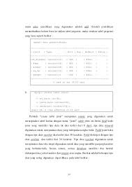 Relasi database perpustakaan,program aplikasi perpustakaan,sistem informasi. Laporan Praktikum Basis Data Modul I Membangun Database Sql Pada Mysql