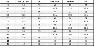 41 Memorable Foreign Shoe Size Conversion Chart