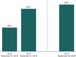 Never miss a profitable trade. 424b3
