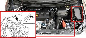 Ed bro (friday, 29 january 2021 05:49) 2012 Honda Civic Fuse Panel Diagram Madcomics