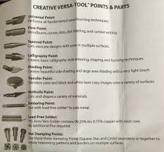 Walnut Hollow Tips That Come In The Versa Tool Kit Basic Calligraphy Wood Burning Patterns Walnut Hollow
