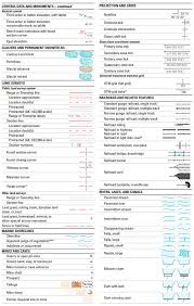 Topographic Map Legend And Symbols Topozone