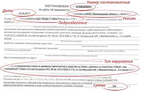 Najti Shtraf Po Postanovleniyu Ob Administrativnom Pravonarushenii 2021 God
