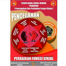41 contoh gambar poster lingkungan . Penerfugi Antar Mahasiswa Keperawatan Unissula Juara Poster Nasional Sigijateng Id