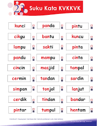 Menggambar dan mewarnai angka dengan crayon belajar warna bahasa inggris. Belajar Membaca Suku Kata Terbuka