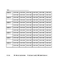 bathroom chart daily living skills documentation