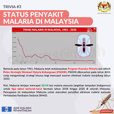 Semakan status permohonan boleh dibuat dalam tempoh dua (2) hari selepas permohonan/kemas kini dibuat. Kolej Sains Kesihatan Pusat Perubatan Universiti Malaya Kuala Lumpur Malaysia College University Facebook