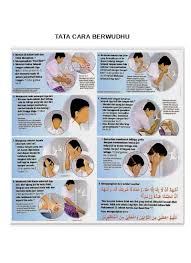 Selain berwudu dengan air, ada juga tindakan bersuci dari hadas kecil atau besar tanpa menggunakan media air yang disebut tayamum. Tata Cara Berwudhu