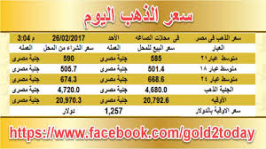 سعرالذهباليومفيمصرالاحد25 2 201725فبراير2017مقابلالجنيهالمصريبمحلاتالصاغة اسعار الذهب اليوم فى مصر تحديث يومي اسعار الذهب ف Gold Rate Price Of Gold Today Jye