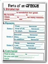 Essay Wrightessay Legal Writing Sample Format Qualities Of A Good Student Leader Essay How To Write A Paper Writing Service Essay Contests Reflection Paper