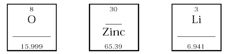 Which two subatomic particles are located in the nucleus of an atom? Https Www Westada Org Site Handlers Filedownload Ashx Moduleinstanceid 74479 Dataid 45389 Filename 02 20es 20atomic 20structure 20worksheet Pdf