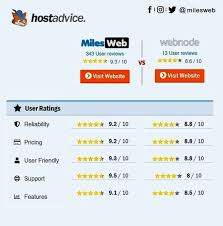Best Web Hosting Website Theme What Best Web Hosting For Blogs So Website Hosting And Domain About Best Web Hos With Images Website Hosting Web Design Tips News Web Design