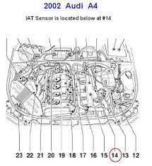 330i vacuum leak under intake manifold. 2008 Audi A4 Engine Compartment Diagram Sort Wiring Diagrams Victory