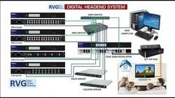 Catv Equipment Cable Tv Equipment Latest Price