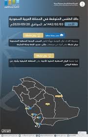 درجة الحرارة والرطوبة من الهواء, الضغط, سرعة و اتجاه الرياح, الأمطار, شروق الشمس, غروب الشمس. Ø§Ù„Ø£Ø±ØµØ§Ø¯ ØªØªÙˆÙ‚Ø¹ Ø·Ù‚Ø³ Ø§Ù„Ø£Ø­Ø¯ Ø±ÙØ­Ø§Ø¡ ÙˆØ§Ù„Ø£Ø­Ø³Ø§Ø¡ ØªØ³Ø¬Ù„Ø§Ù† Ø£Ø¹Ù„Ù‰ Ø¯Ø±Ø¬Ø© Ø­Ø±Ø§Ø±Ø© ØµØ­ÙŠÙØ© ØªÙˆØ§ØµÙ„ Ø§Ù„Ø§Ù„ÙƒØªØ±ÙˆÙ†ÙŠØ©