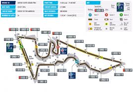 Fórmula 1 otras categorías especiales buscador rss fotos videos. Un Vistazo A La Pista Del Gp De Estados Unidos F1 2016 Horarios Y Datos Tecnicos Estados Unidos Gran Premio Horario