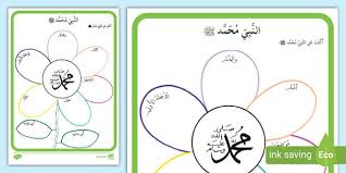 امتثال أمر الله سبحانه وتعالى، والموافقة له في الصلاة عليه ﷺ،. Ø´Ø¬Ø±Ø© Ø¹Ø§Ø¦Ù„Ø© Ø§Ù„Ø±Ø³ÙˆÙ„ Ù„Ù„Ø£Ø·ÙØ§Ù„ Ù†Ø´Ø§Ø· Ù„Ù„ÙƒØªØ§Ø¨Ø© Ø¹Ù†