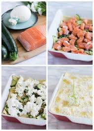 Lasagnes Courgettes Saumon Et Burrata Lasagne Courgette Burrata Recette Lasagnes