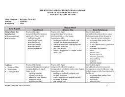 Kamu bisa download soalnya, coba kerjakan, lalu tonton video pembahasan soalnya di laman ini. Pdf Kisi Kisi Usbn Smk Bahasa Inggris Yinda Wati Academia Edu