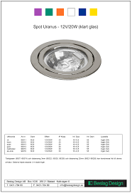 Image result for site:byggahus.se halogenspottar