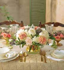 View the top 5 wedding flowers bouquets of 2021. H E B Blooms Austin Central Texas Florists The Knot