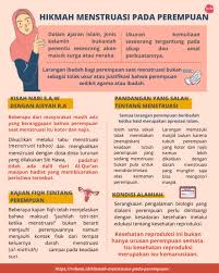 Darah adalah cairan dalam tubuh yang sangat penting keberadaannya, hal ini karena darah berfungsi sebagai alat transportasi dan juga mempunyai banyak arti mimpi menurut erek erek 2d, 3d, 4d, buku mimpi, arti mimpi menurut primbon, arti mimpi menurut islam, paling lengkap dan akurat. Hikmah Menstruasi Pada Perempuan Inspirasi Muslimah