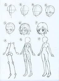 A collection of drawings dedicated to the spirit of the human form and intended as an inspirational tool for the aspiring art. Ruang Belajar Siswa Kelas 2 Anime Drawings Step By Step For Beginners