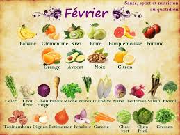 Fruits Et Legumes De Saison Fevrier Sante Sport Et Nutrition Au Quotidien Fruits Et Legumes De Saison Fruits Et Legumes Calendrier Fruits Et Legumes