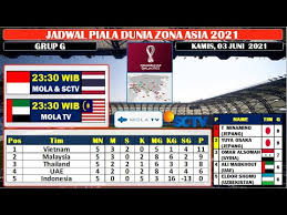 We did not find results for: Sedang Berlangsung Timnas Indonesia Vs Thailand Jadwal Kualifikasi Piala Asia Grup D We Love Thailand