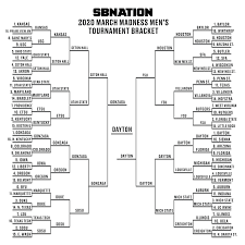 Sn will update the bracket throughout march madness. Ncaa Bracket Predictions 2020 Who Would Have Won The Ncaa Tournament Sbnation Com