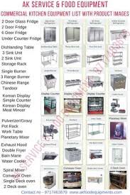 Commercial Kitchen Equipment List For Hotel And Restaurant Kitchenconfidential S Restaurant Kitchen Equipment Kitchen Equipment Commercial Kitchen Equipment