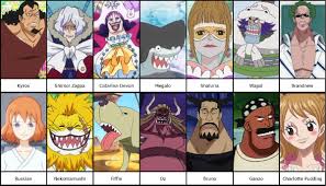 Download it now for $125. Euer Top Charakter Aus One Piece Turniermodus Auf Dem Japanischen Stand Des Anime Serien Tv Forum Rocket Beans Tv