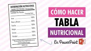 Como Hacer Tabla Nutricional Personalizada Para Chip Bags En Powerpoint In 2020 Chip Bags Powerpoint Tutorial Chip Bag