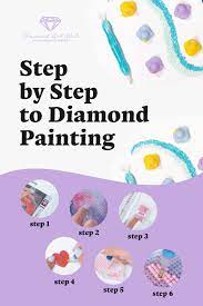 Step By Step Instructions To Diamond Painting Diamond Painting Diamond Painting Tips Diamond Art