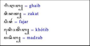Materi basa jawa teks eksposisi kelas 11 smt 2. Materi Bahasa Jawa Bab 5 Kelas Xi Nyinau Kagunan Jawa