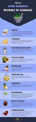 20 Worm Detox Ideas Parasite Cleanse Parasite Natural Remedies
