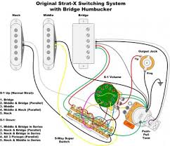 Fender shawbucker strat wiring diagram source: Question About Phostenix Strat X Diagram For Hss Fender Stratocaster Guitar Forum