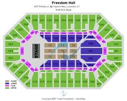 Freedom Hall At Kentucky State Fair Tickets In Louisville