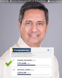 Happy birthday vice president SARA DUTERTE 👍🏻🎉🎂🎉🥳